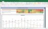 Biocon Shares Valuation Excel Model: Complete DCF Valuation with Forecasted Financial Statements