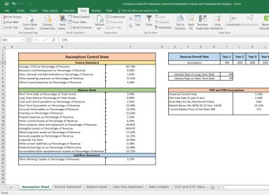 Cummins Shares Valuation Excel Model: Complete DCF Valuation with Forecasted Financial Statements