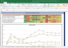 Biocon Shares Valuation Excel Model: Complete DCF Valuation with Forecasted Financial Statements
