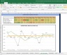 Biocon Shares Valuation Excel Model: Complete DCF Valuation with Forecasted Financial Statements