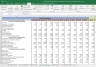 Cummins Shares Valuation Excel Model: Complete DCF Valuation with Forecasted Financial Statements