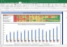 Cummins Shares Valuation Excel Model: Complete DCF Valuation with Forecasted Financial Statements