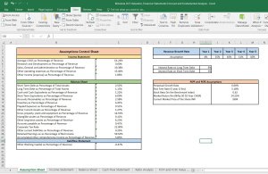 Britannia Shares Valuation Excel Model: Complete DCF Valuation with Forecasted Financial Statements