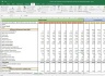 Britannia Shares Valuation Excel Model: Complete DCF Valuation with Forecasted Financial Statements