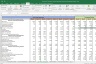 Britannia Shares Valuation Excel Model: Complete DCF Valuation with Forecasted Financial Statements