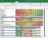 Britannia Shares Valuation Excel Model: Complete DCF Valuation with Forecasted Financial Statements