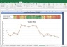 Cummins Shares Valuation Excel Model: Complete DCF Valuation with Forecasted Financial Statements