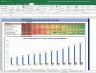 Britannia Shares Valuation Excel Model: Complete DCF Valuation with Forecasted Financial Statements