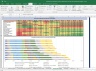 Britannia Shares Valuation Excel Model: Complete DCF Valuation with Forecasted Financial Statements