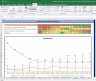 Britannia Shares Valuation Excel Model: Complete DCF Valuation with Forecasted Financial Statements