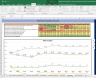 Britannia Shares Valuation Excel Model: Complete DCF Valuation with Forecasted Financial Statements