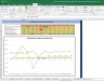 Britannia Shares Valuation Excel Model: Complete DCF Valuation with Forecasted Financial Statements