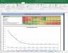 Britannia Shares Valuation Excel Model: Complete DCF Valuation with Forecasted Financial Statements