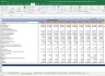 ACC Cements Shares Valuation Excel Model: Complete DCF Valuation with Forecasted Financial Statements