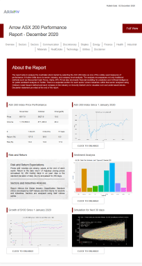 ASX 200 Analysis Report - January 2021