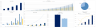 In-Home Health Care Excel Financial Model
