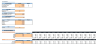 In-Home Health Care Excel Financial Model