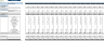 In-Home Health Care Excel Financial Model