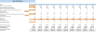 In-Home Health Care Excel Financial Model