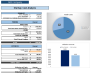 In-Home Health Care Excel Financial Model