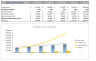 Content Marketing Excel Financial Model