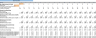 Content Marketing Excel Financial Model
