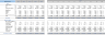 Content Marketing Excel Financial Model