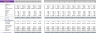 Event Management Agency  Excel Financial Model