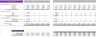 Event Management Agency  Excel Financial Model