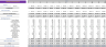 Event Management Agency  Excel Financial Model