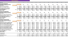 Event Management Agency  Excel Financial Model