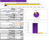 Event Management Agency  Excel Financial Model