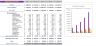 Event Management Agency  Excel Financial Model