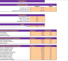 Event Management Agency  Excel Financial Model