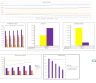 Online Art Store Excel Financial Model