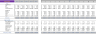 Online Art Store Excel Financial Model