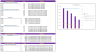 Online Art Store Excel Financial Model