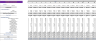 Online Art Store Excel Financial Model