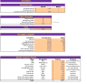 Online Art Store Excel Financial Model
