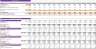 Online Art Store Excel Financial Model