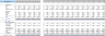 Online Toy Store Excel Financial Model