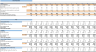 Online Toy Store Excel Financial Model