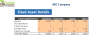 Online Electronic Store Excel Financial Model