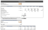 Online Electronic Store Excel Financial Model