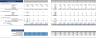 Online Jewellery Excel Financial Model
