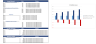 Online Jewellery Excel Financial Model