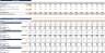 Online Jewellery Excel Financial Model