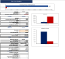 Online Jewellery Excel Financial Model