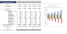 Online Jewellery Excel Financial Model