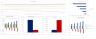 Online Jewellery Excel Financial Model